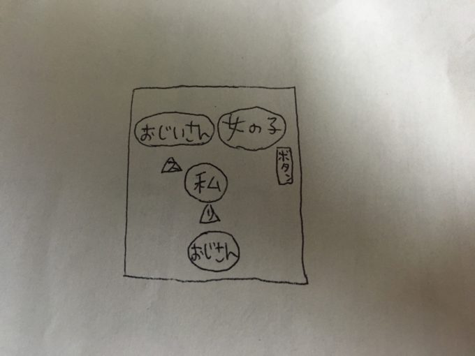 スペインでスリ