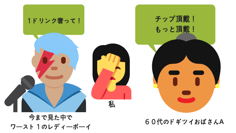 バンコクゴーゴーバー