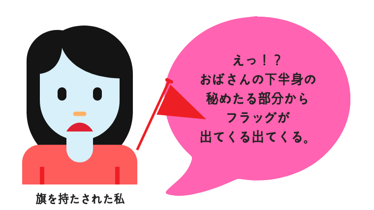 パッポンゴーゴーバー