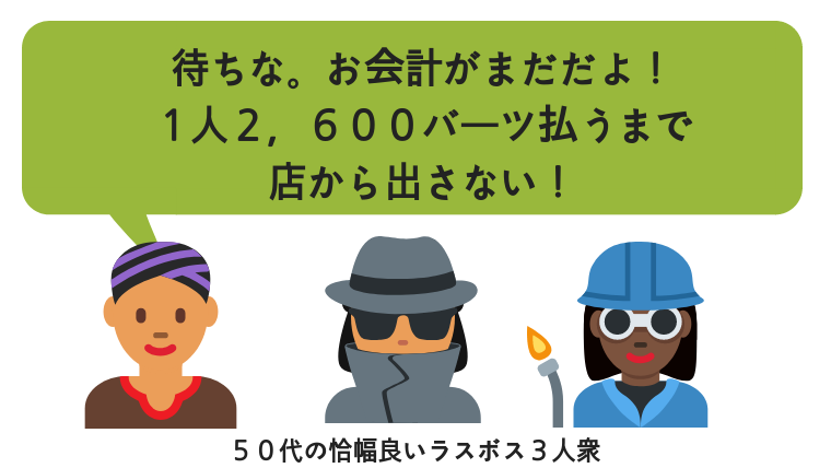 タイゴーゴーバー地図