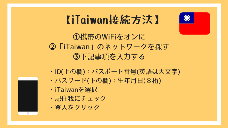 iTaiwan登録方法接続方法
