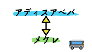 アディスアベバからメケレ ブログ